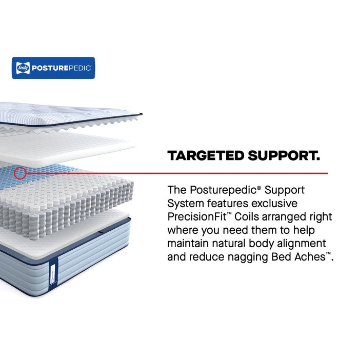 Montvale Innerspring Mattress