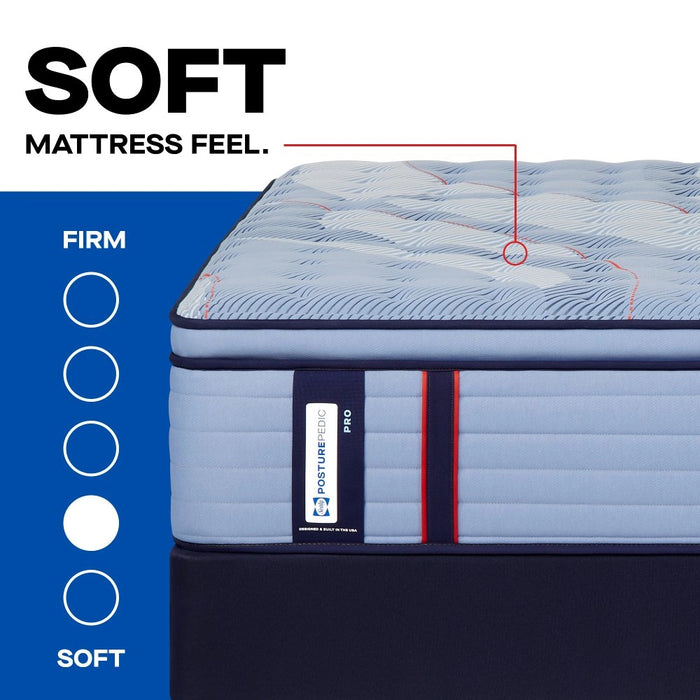 Sealy Dupont II Spring Mattress