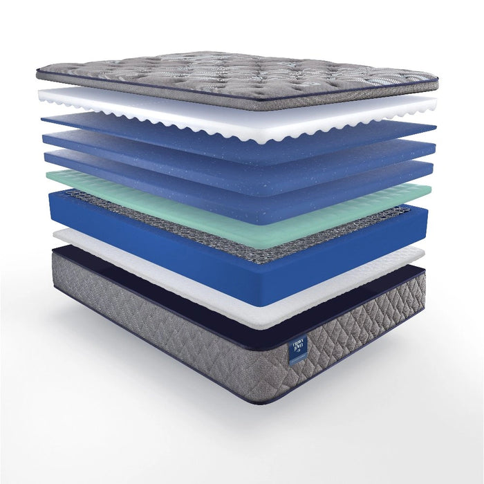 Sealy Fourth & Park Innerspring Mattress