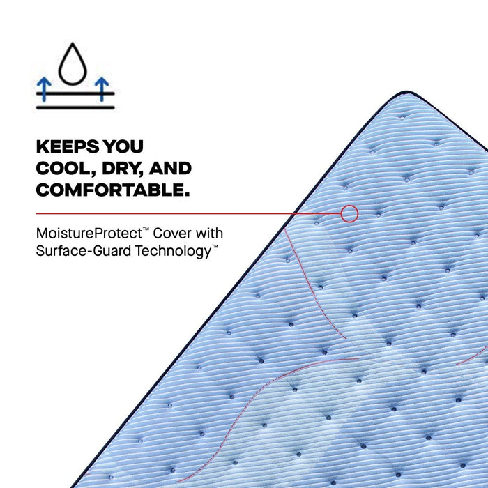 Jace Spring Mattress