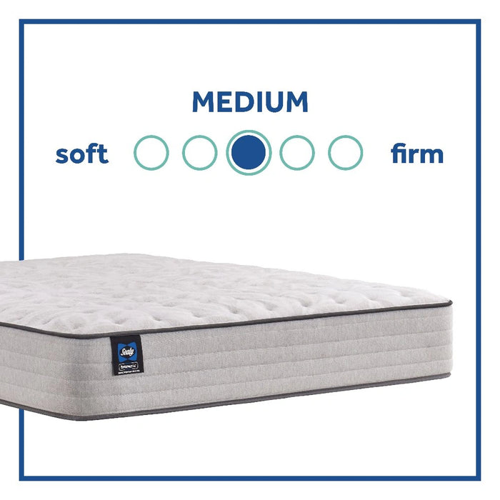 Leahy Innerspring Mattress