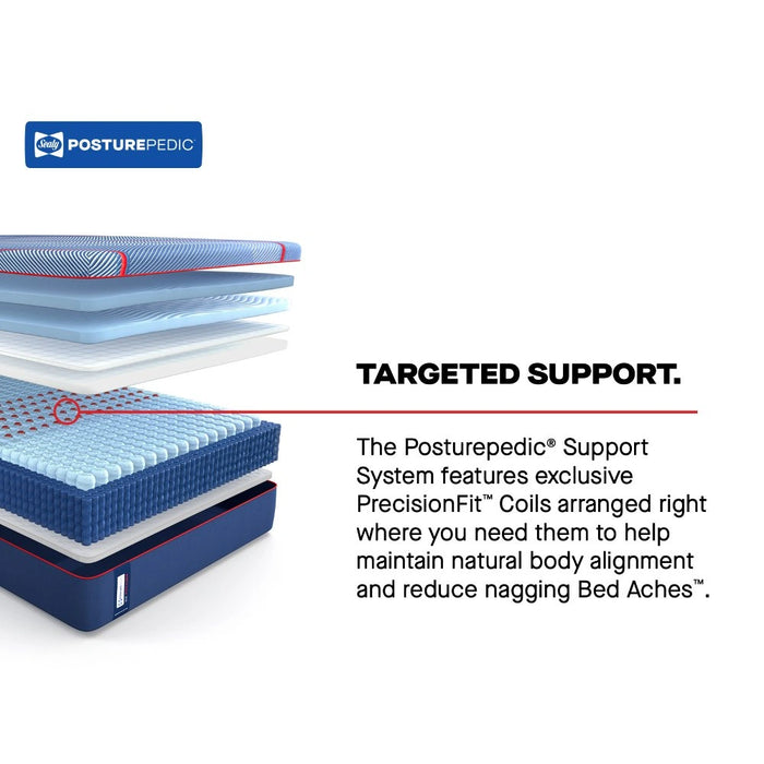 Sealy High Point II Hybrid Mattress
