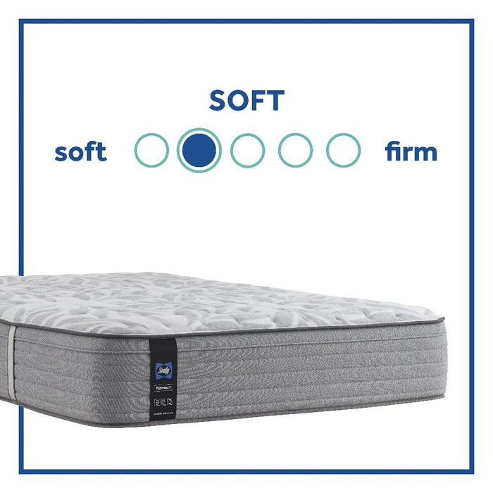 Dantley Innerspring Mattress