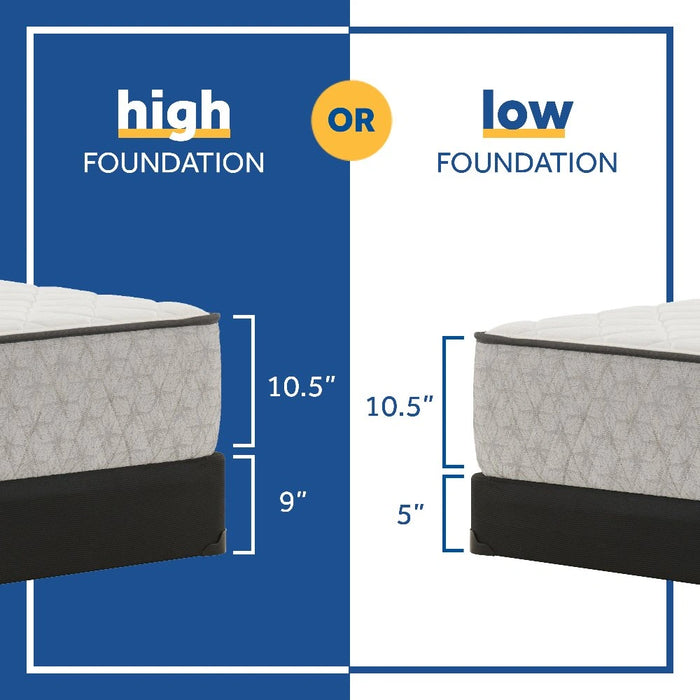 Sealy Autumn Ash Innerspring Mattress