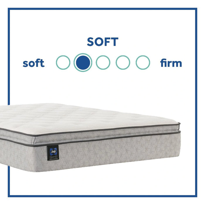 Sealy Winter Green Innerspring Mattress
