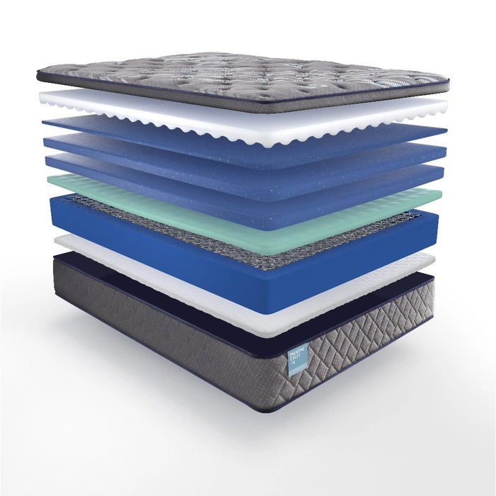 Sealy Remey Innerspring Mattress