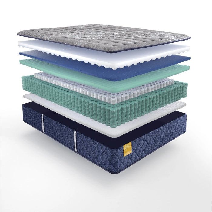 Sealy Bridgerton Innerspring Mattress