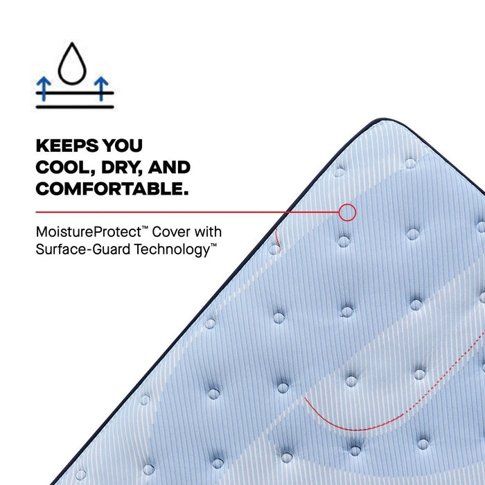 Hartsgrove Spring Mattress