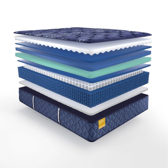 Sealy Remmington Innerspring Mattress
