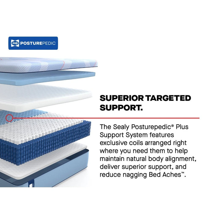 Keyport Hybrid Mattress