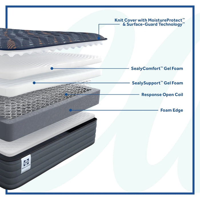 Sealy Warner Spring Mattress