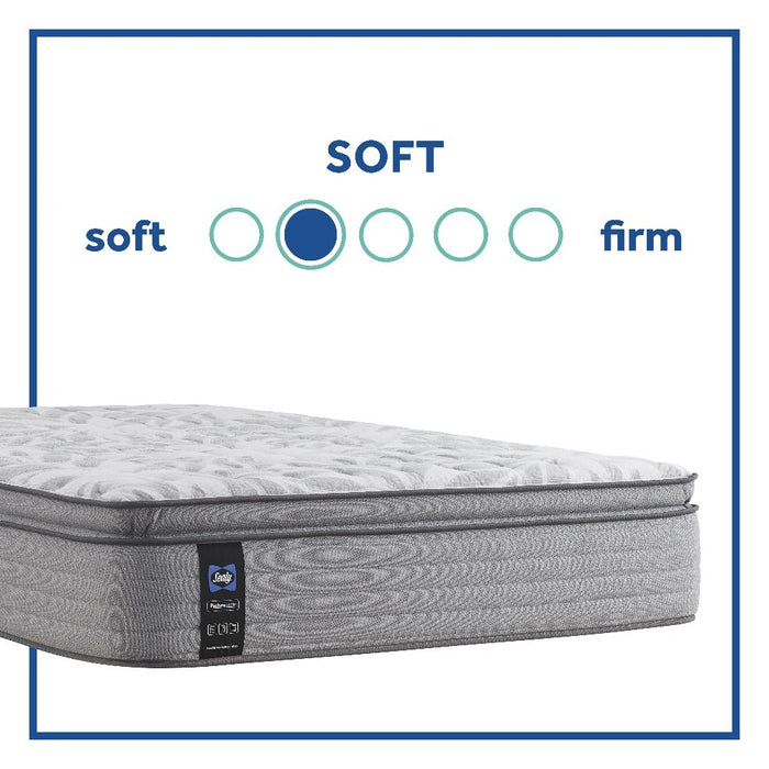 Philben Innerspring Mattress